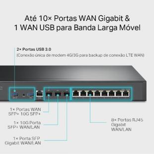TPNWROTD-001-0 - ROTEADOR 8P GB , 2 SFP+ E 1 SFP - ER8411 - TP-LINK