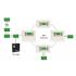 HWAIMDRP-001-0 - MODULO REPETIDOR MAX 7" CONFIGURAVEL COM INDICACAO DE ZONAS - MA-LCD7 - HONEYWELL