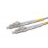 LETLCDO4-002-0 - CORDAO OPT. CON. MULTIMODO OM4 (50/125) 2F DUPLEX SC-UPC/LC-UPC 2,5M LSZH ACQUA - 35200770 - LIGHTERA